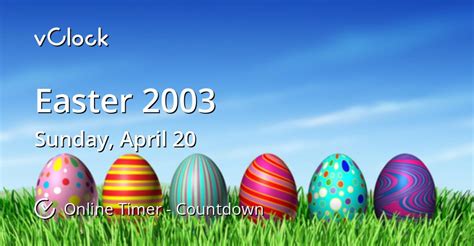 easter in 2003